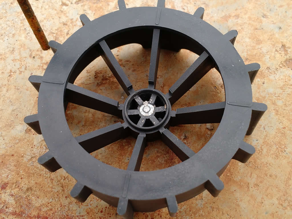 Usage. Use. Practical usage. Model GF